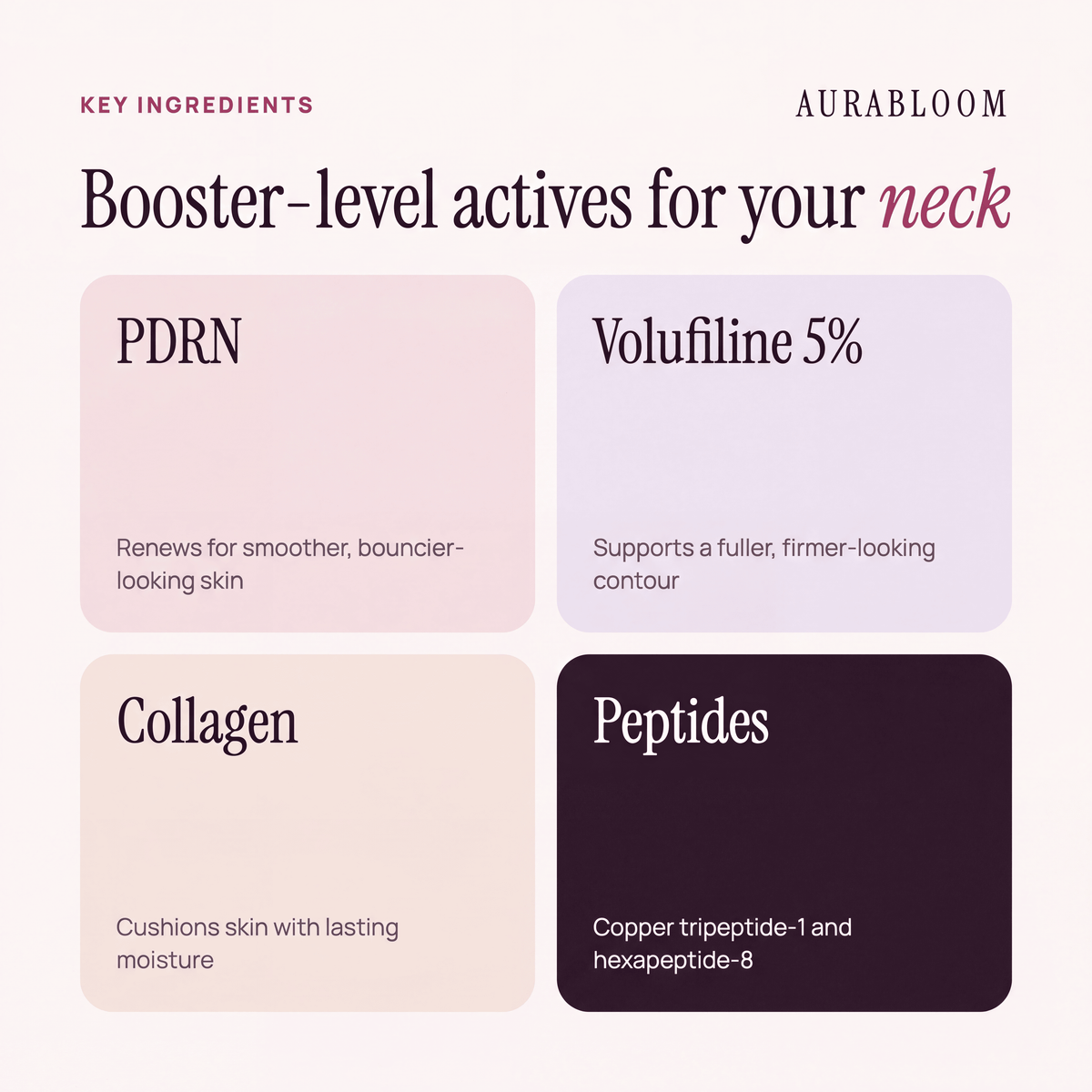PDRN Collagen Gua Sha Neck Cream