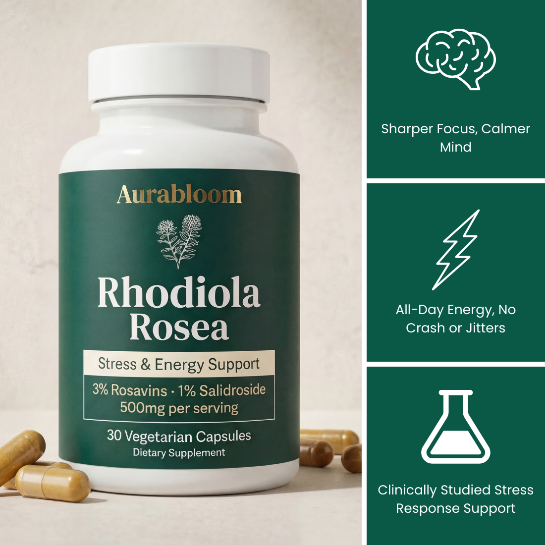 Rhodiola Rosea Capsules (500mg)